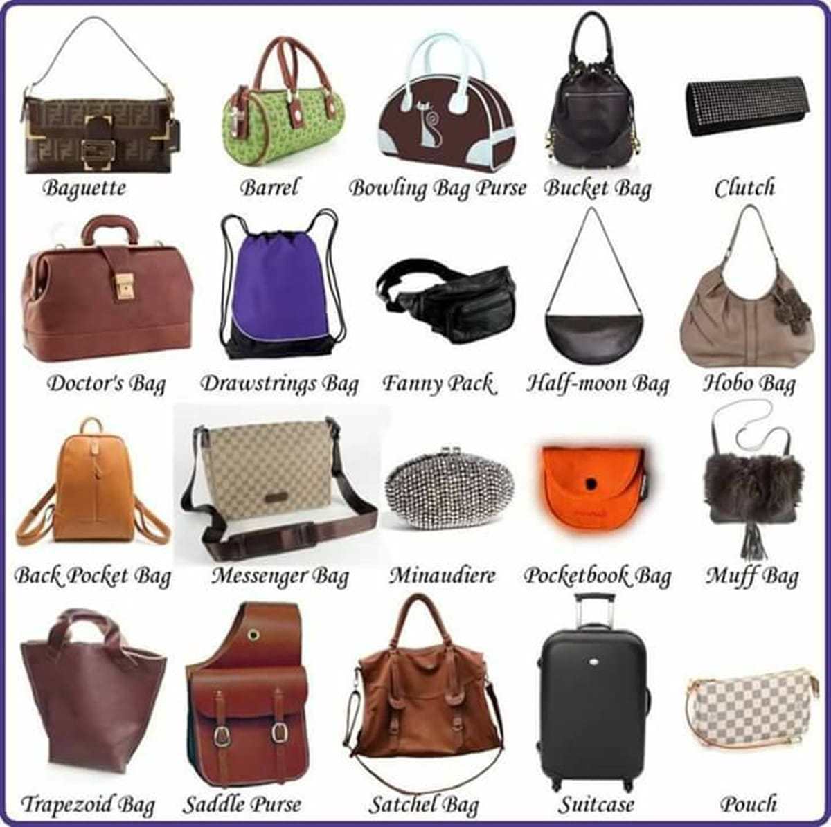 70 Different Types Of Bags - Key Features & Benefits